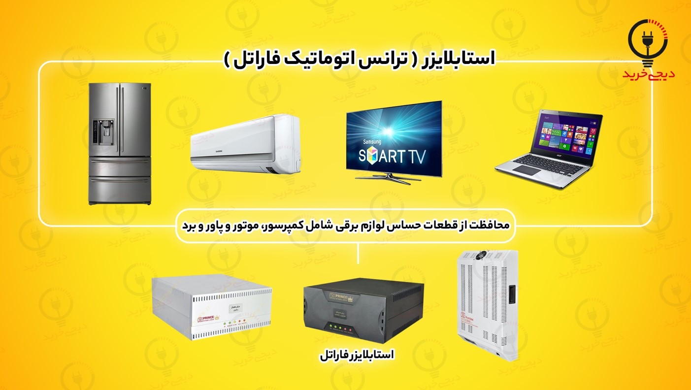 استابلایزر فاراتل، انتخابی مناسب برای محافظت از لوازم الکترونیکی استابلایزر فاراتل، انتخابی مناسب برای محافظت از لوازم الکترونیکی