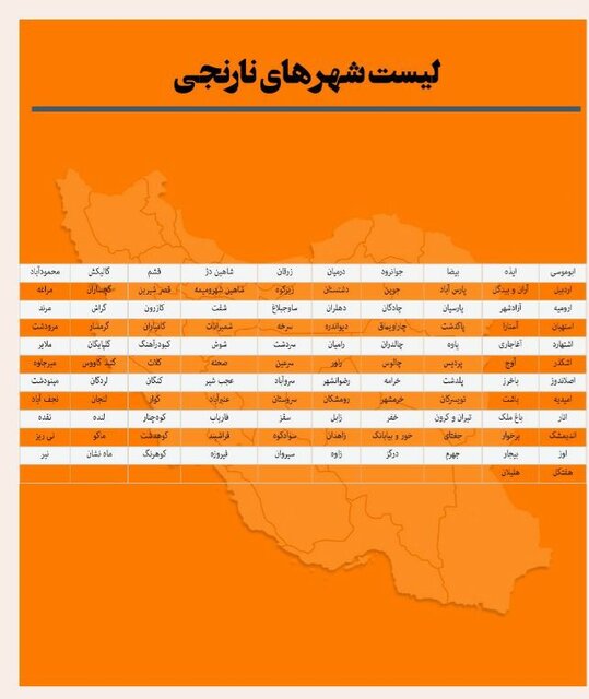جدول| لیست کامل رنگبندی کرونایی شهرهای ایران اعلام شد جدول| لیست کامل رنگبندی کرونایی شهرهای ایران اعلام شد
