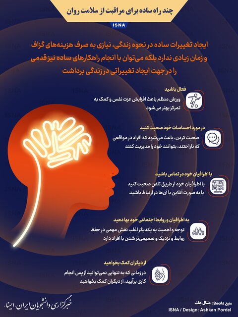 اینفوگرافیک / چند راه ساده برای مراقبت از سلامت روان