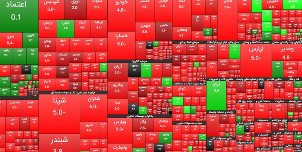 تداوم وضعیت قرمز در بازار سرمایه| ریزش ۲۱ هزار واحدی شاخص بورس