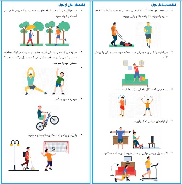 چگونه در بحران کرونا ورزش کنیم؟ چگونه در بحران کرونا ورزش کنیم؟
