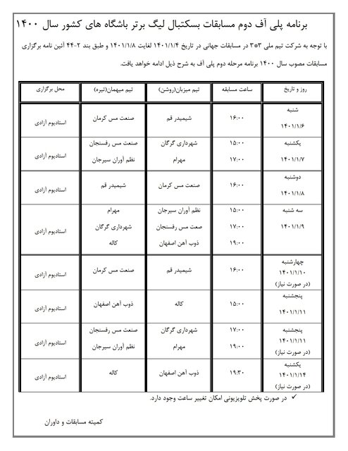 آغاز مرحله دوم پلیآف لیگ بسکتبال از یکم فروردین آغاز مرحله دوم پلیآف لیگ بسکتبال از یکم فروردین