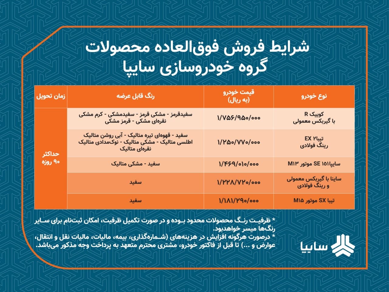 آغاز فروش فوری ۵ محصول سایپا / جدول فروش و جزئیات آغاز فروش فوری ۵ محصول سایپا / جدول فروش و جزئیات