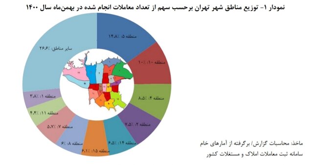 بانک مرکزی: قیمت هر متر خانه در تهران به ۳۳ میلیون رسید بانک مرکزی: قیمت هر متر خانه در تهران به ۳۳ میلیون رسید