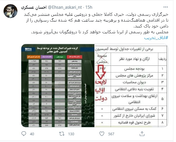 مشاور قالیباف: مجلس از خبرگزاری دولت شکایت خواهد کرد مشاور قالیباف: مجلس از خبرگزاری دولت شکایت خواهد کرد