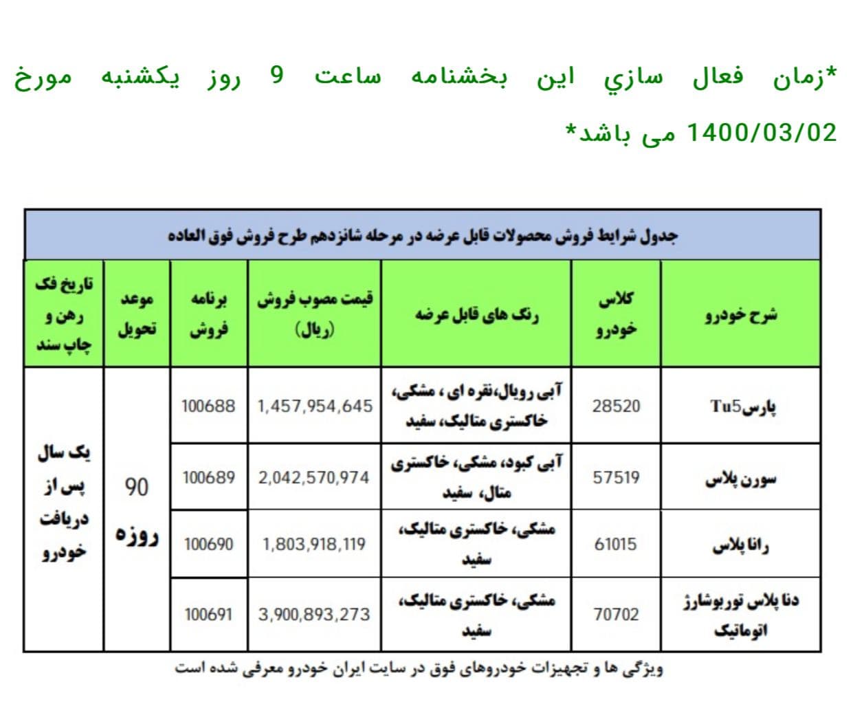 ثبت نام جدید فروش شرکت ایران خودرو بمانسبت حماسه آزادسازی خرمشهر