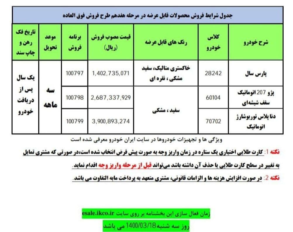 فروش فوق العاده ۳ محصول ایران‌خودرو از امروز