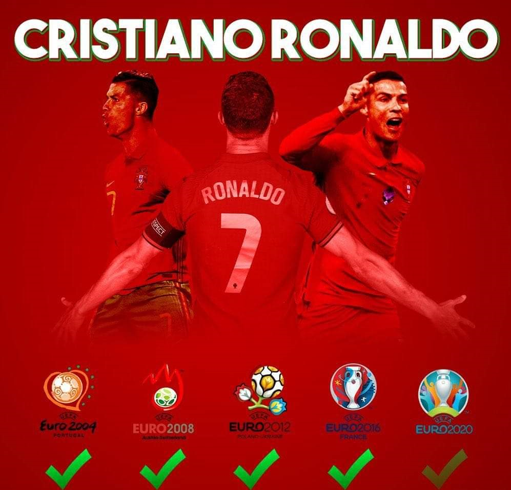 رونالدو رکوردی تاریخی در اروپا ثبت کرد+عکس رونالدو رکوردی تاریخی در اروپا ثبت کرد+عکس