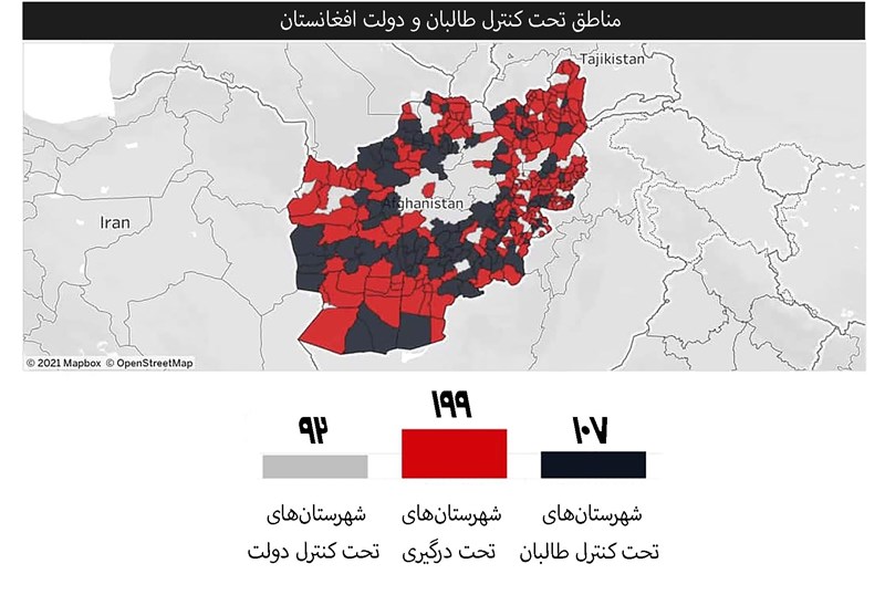 وضعیت وخیم امنیتی در افغانستان؛ تعداد مناطق تحت کنترل طالبان از دولت بیشتر است