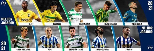 طارمی کاندیدای کسب عنوان بهترین بازیکن لیگ پرتغال/عکس