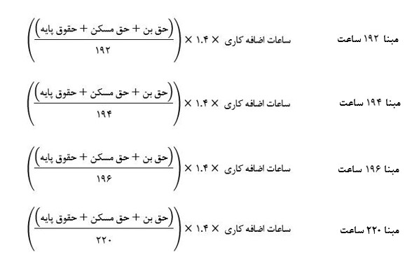 محاسبه اضافه کاری بر اساس حقوق وزارت کار در ۲ دقیقه