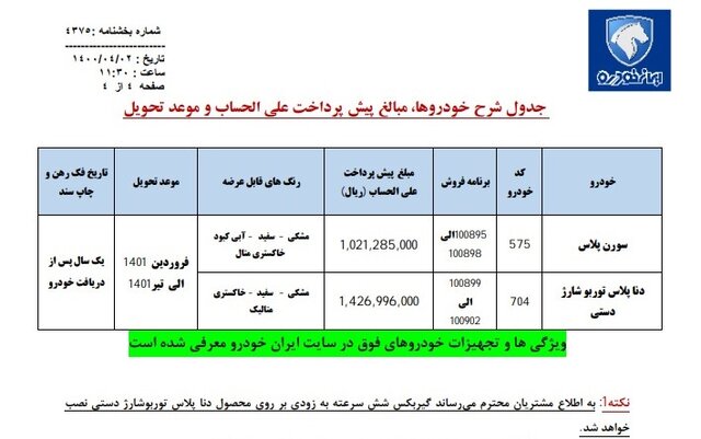 اولین پیش‌فروش ایران‌خودرو 