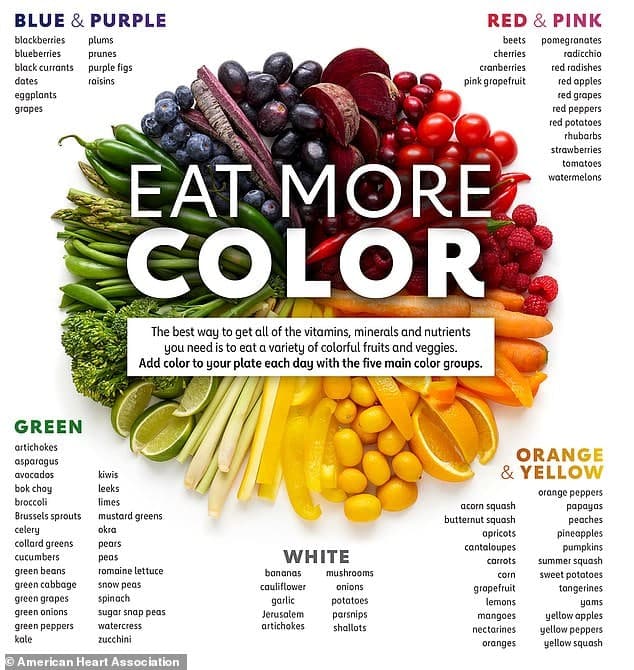 دستورالعملی برای طول عمر طولانیتر دستورالعملی برای طول عمر طولانیتر