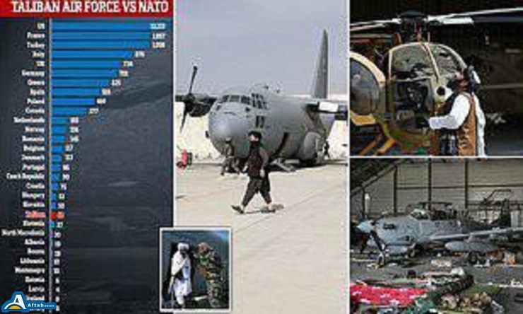 تصاویر| نیروی هوایی طالبان چه تسلیحاتی دارد؟