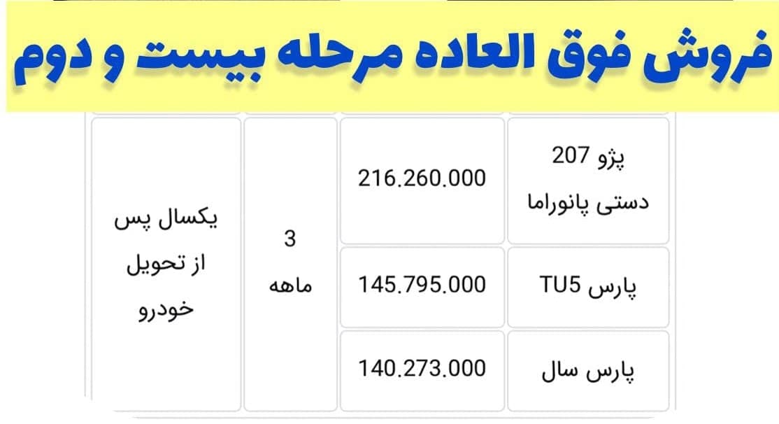 فروش فوق العاده محصولات ایران خودرو/ اسامی و قیمت خودروها
