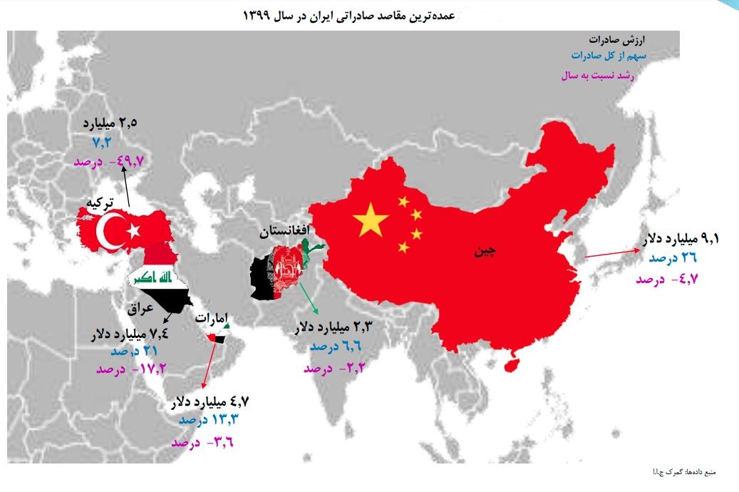 سیگنال مهم دبی برای دلار تهران / پیشبینی دلار پس از تحریم امارات سیگنال مهم دبی برای دلار تهران / پیشبینی دلار پس از تحریم امارات