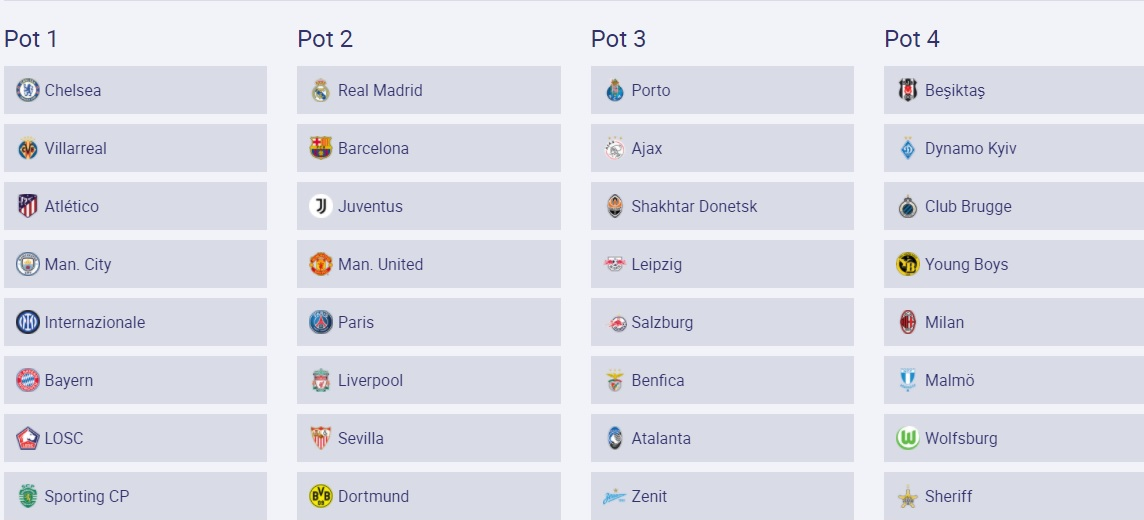 قرعهکشی لیگ قهرمانان اروپا؛ یاران طارمی در گروه مرگ قرعهکشی لیگ قهرمانان اروپا؛ یاران طارمی در گروه مرگ