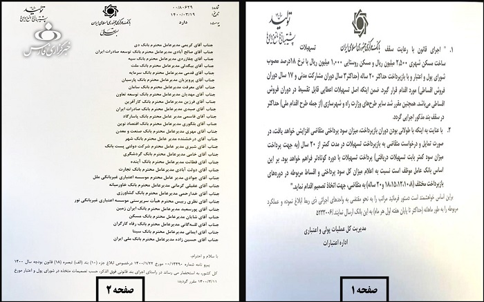 ابلاغ وام ساخت مسکن/ جزئیات