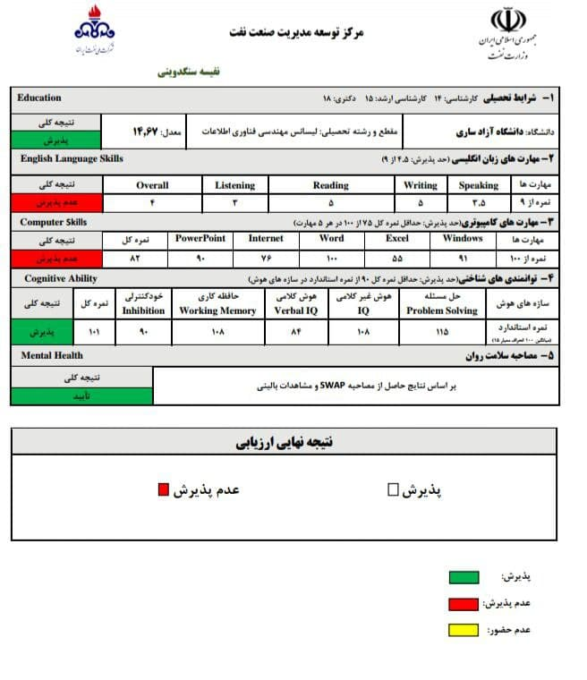 جنجال استخدام یک آقازاده در وزارت نفت