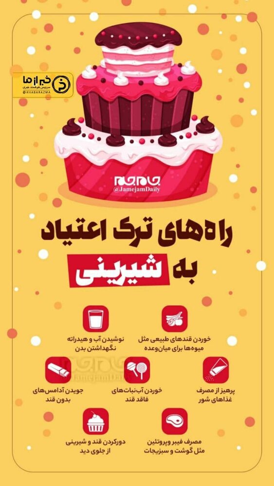 اینفوگرافیک | راههای ترک اعتیاد به شیرینی اینفوگرافیک | راههای ترک اعتیاد به شیرینی