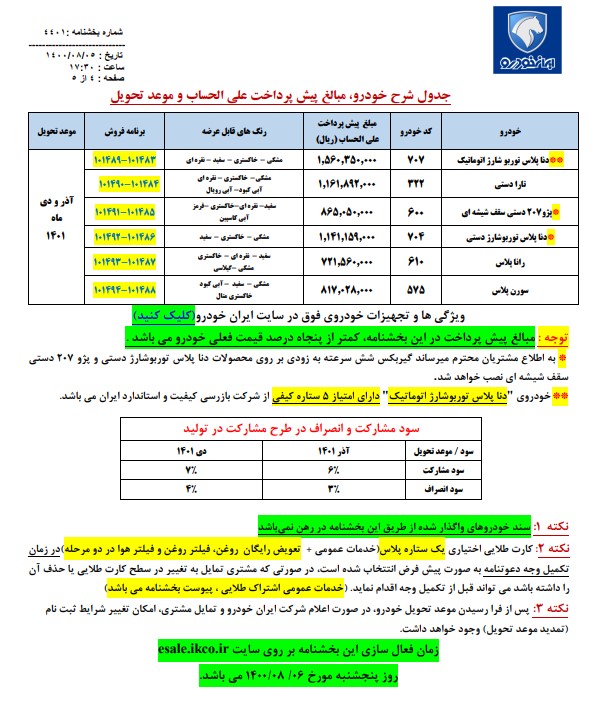 پیش فروش جدید ۶ محصول ایران خودرو/ اسامی و قیمت خودروها