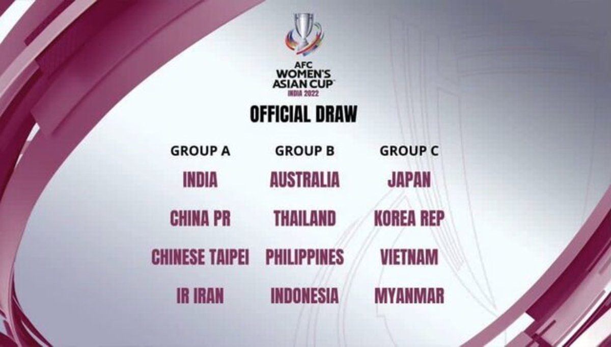 قرعه کشی جام ملت‌های فوتبال زنان آسیا/ همگروهی ایران با چین