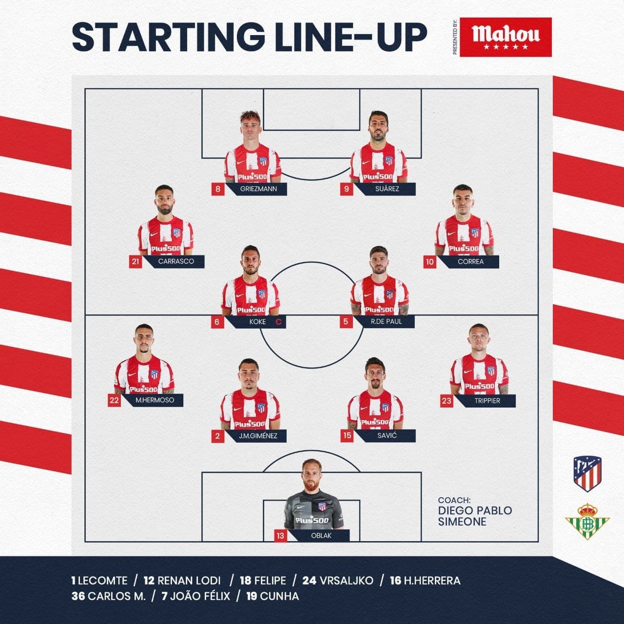 اعلام ترکیب اتلتیکومادرید مقابل بتیس