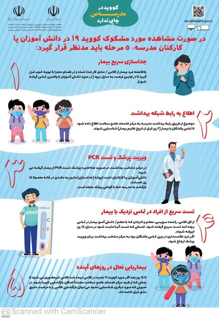 دستورالعمل پیشگیری و کنترل کرونا در مدارس