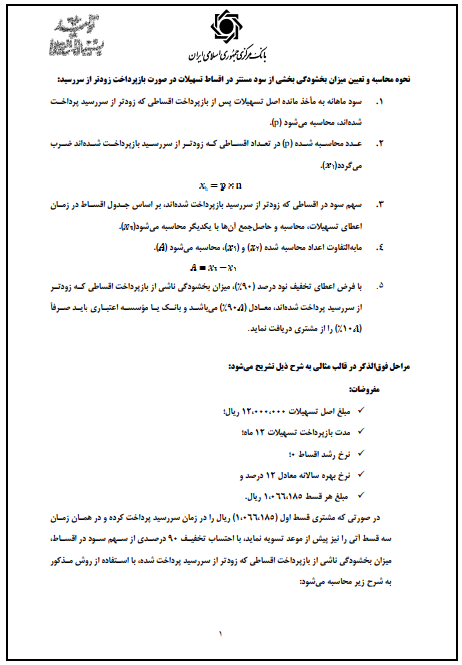 اعلام شرایط بخشودگی سود اقساط وام اعلام شرایط بخشودگی سود اقساط وام