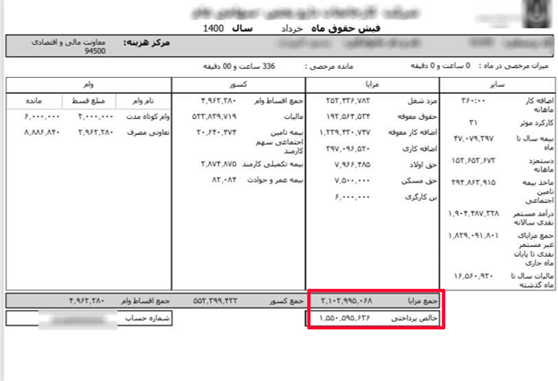 واکنش رئیس اورژانس به فیشهای نجومی این سازمان واکنش رئیس اورژانس به فیشهای نجومی این سازمان