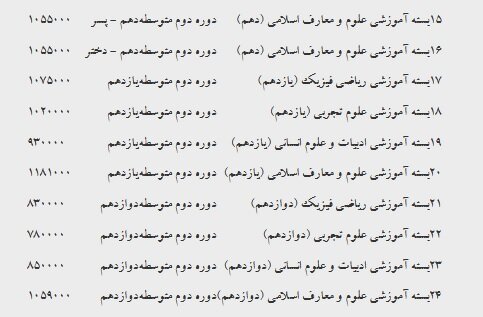 آغاز ثبتنام کتب درسی سال آینده آغاز ثبتنام کتب درسی سال آینده