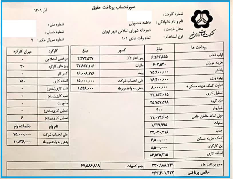 واکنش سخنگوی شورای شهر به حقوق نجومی دختر ۲۰ ساله و قرارداد خودش با شهرداری: رنگ و بوی سیاسی دارد!