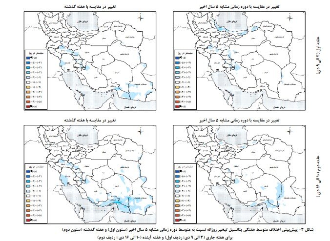 تداوم روند کاهش تبخیر آب در حوضه‌های آبریز طی دو هفته آینده