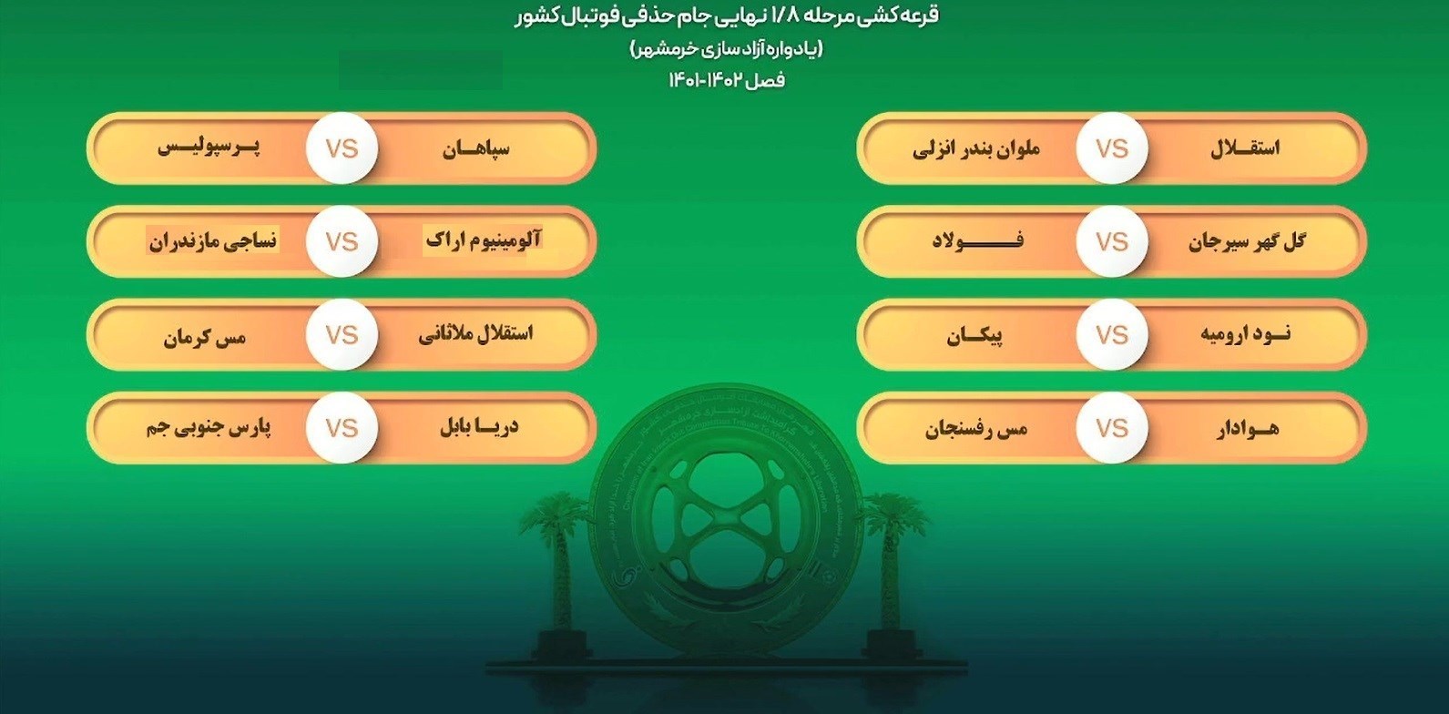 قرعه‌کشی جام حذفی/ سپاهان و ملوان حریف پرسپولیس و استقلال شدند