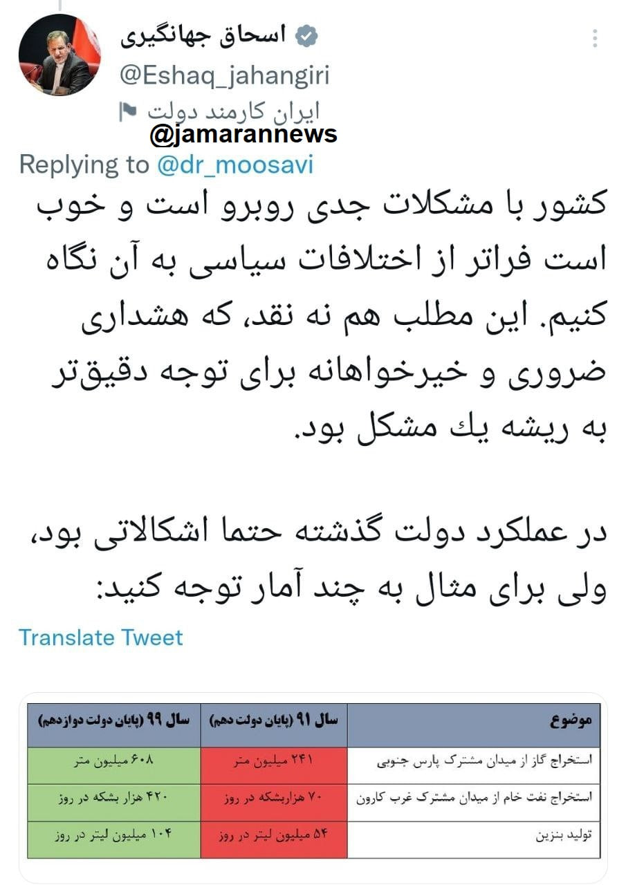 هشدار اسحاق جهانگیری در توئیتر؛ فراتر از اختلافات سیاسی به مشکلات کشور نگاه کنید