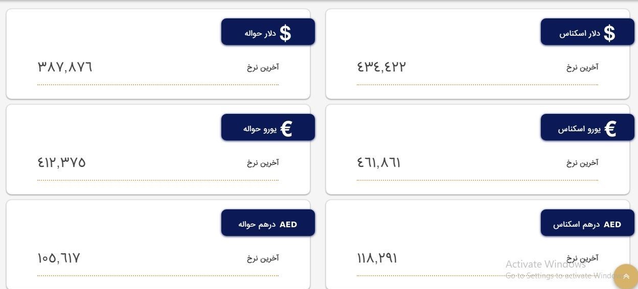 قیمت‌ها در مرکز مبادلات ارزی؛ دلار ۴۳ هزار و ۴۴۲ تومان شد