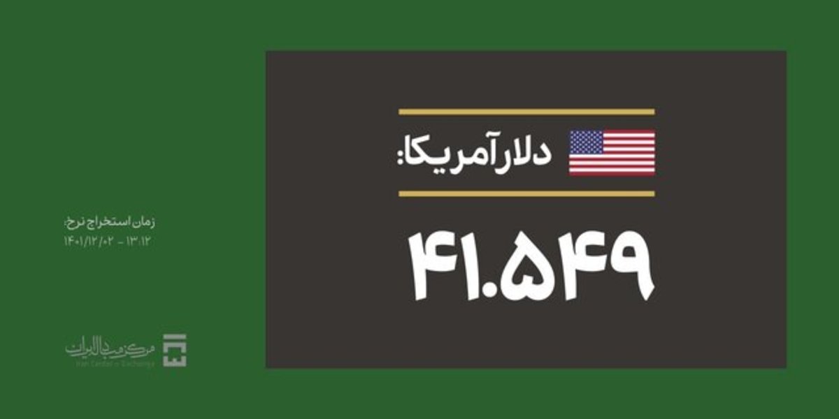 کاهش دلار در اولین کشف قیمت مرکز مبادله/ قیمت: ۴۱۵۴۹ تومان