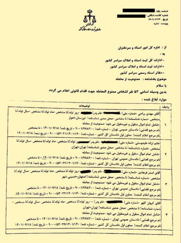 اعتراضات ۱۴۰۱/ ۵۳ نفر ممنوعالمعامله! اعتراضات ۱۴۰۱/ ۵۳ نفر ممنوعالمعامله!