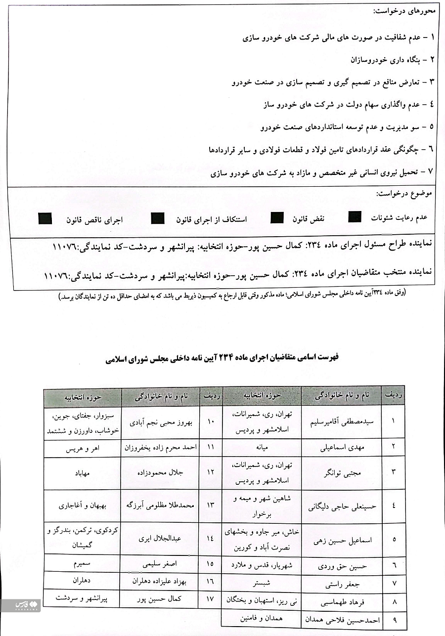 نمایندگان مجلس خواستار معرفی مدیران صنعت خودرو به قوه قضائیه نمایندگان مجلس خواستار معرفی مدیران صنعت خودرو به قوه قضائیه