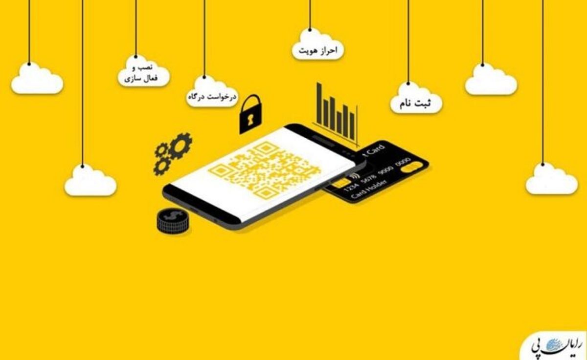 همه‌چیز درباره دریافت درگاه پرداخت اینترنتی