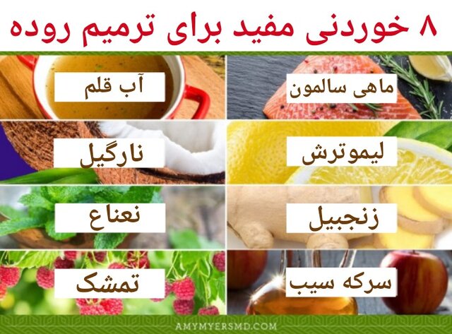 یک عامل مهم در پیشگیری از سرطان روده یک عامل مهم در پیشگیری از سرطان روده