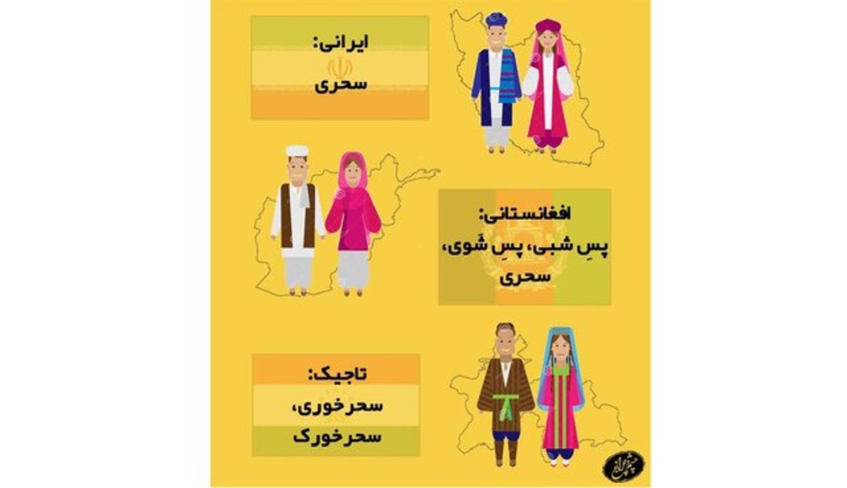 افغانستانی‌ها و تاجیک‌ها به «سحری» چه می‌گویند؟