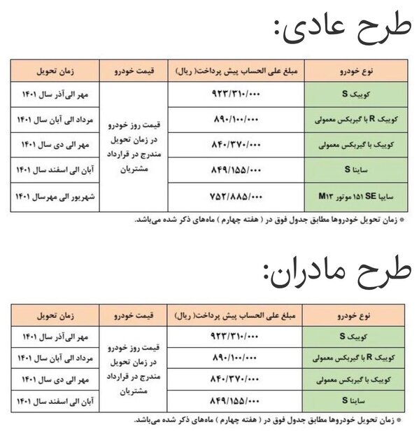 در پیش‌فروش سایپا طرح ویژه مادران چه تفاوتی با طرح عادی دارد؟!