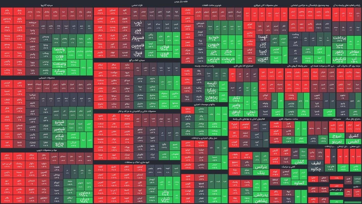 تکذیب آغاز ثبت نام مشمولان جدید سهام عدالت