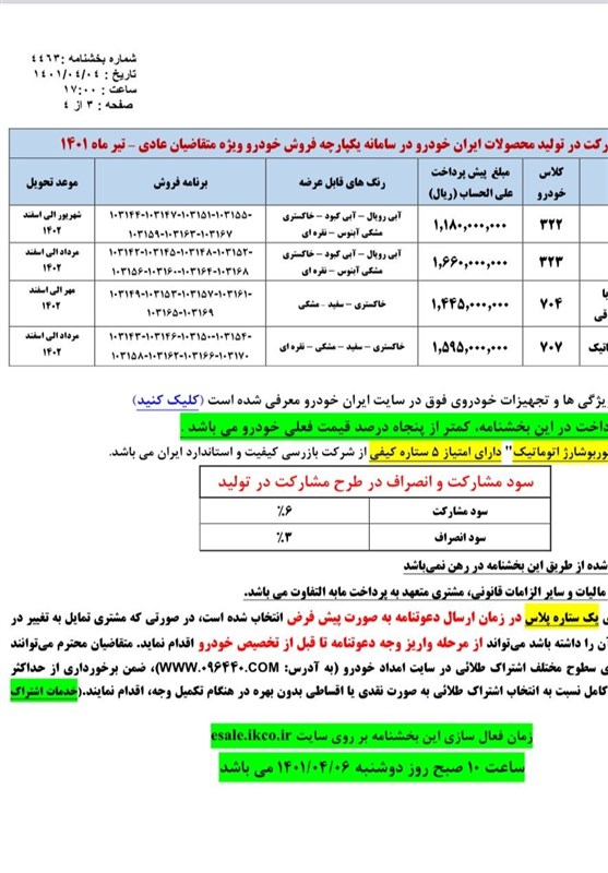 فروش ۴ محصول ایران خودرو بدون قرعه کشی/ اسامی و قیمت خودروها فروش ۴ محصول ایران خودرو بدون قرعه کشی/ اسامی و قیمت خودروها