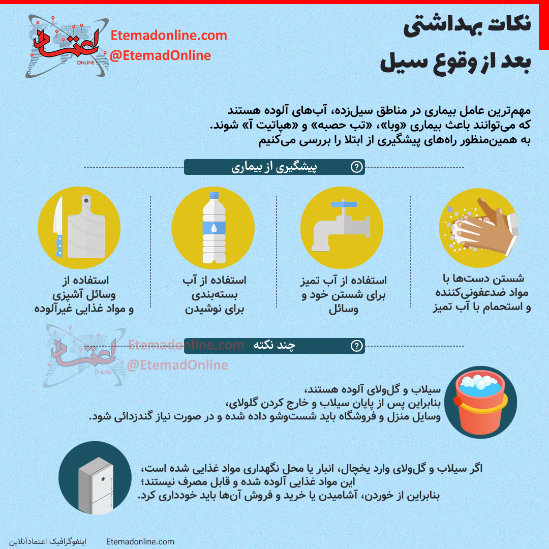 اینفوگرافی| نکات بهداشتی بعد از وقوع سیل