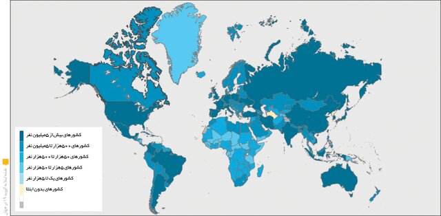 آخرین نژاد برتر در برابر کرونا