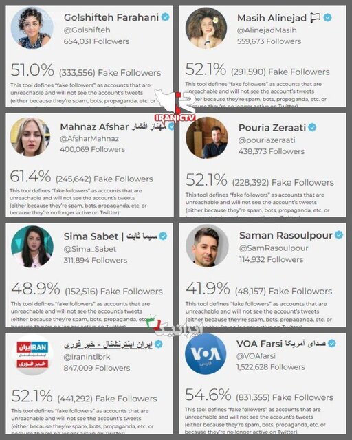 گزارش ایسنا از روزهای اعتراض در شبکههای اجتماعی گزارش ایسنا از روزهای اعتراض در شبکههای اجتماعی