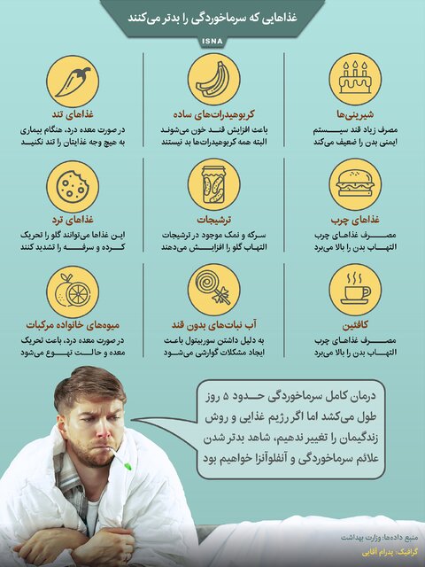اینفوگرافیک / غذا‌هایی که سرماخوردگی را بدتر می‌کنند