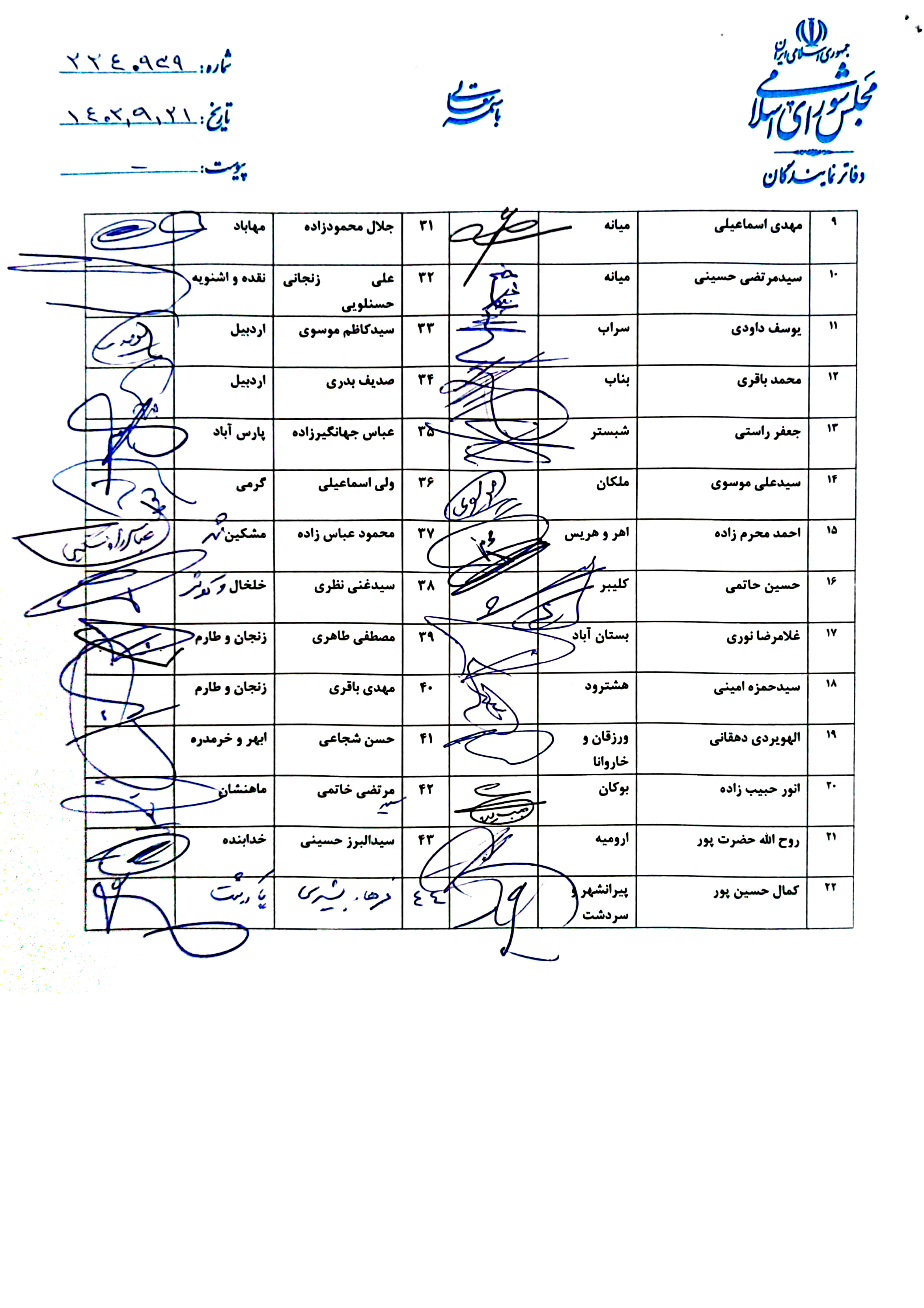 نامه ۴۳ نماینده به رئیس جمهور: آب خلیج فارس و دریاچه وان به دریاچه ارومیه انتقال یابد! نامه ۴۳ نماینده به رئیس جمهور: آب خلیج فارس و دریاچه وان به دریاچه ارومیه انتقال یابد!